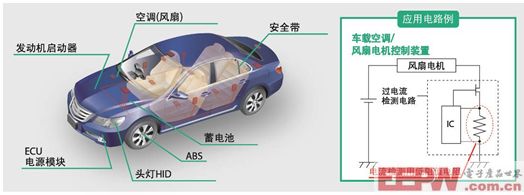 汽車領(lǐng)域低阻值電阻器產(chǎn)品顯最新陣容